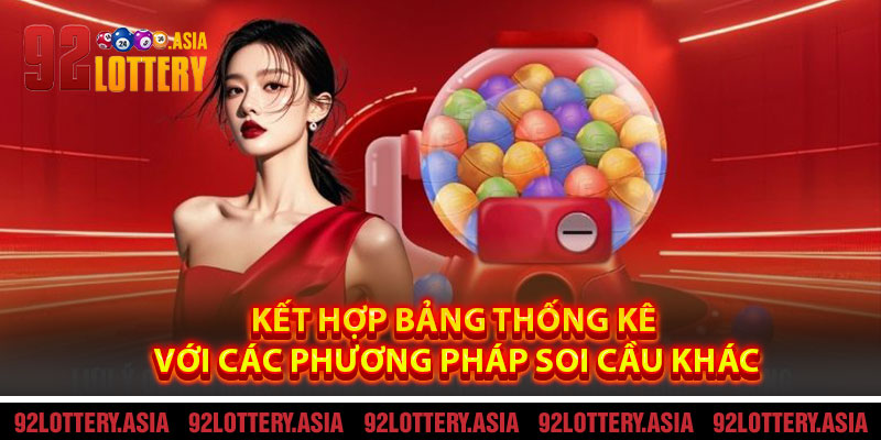 Kết Hợp Bảng Thống Kê Với Các Phương Pháp Soi Cầu Khác